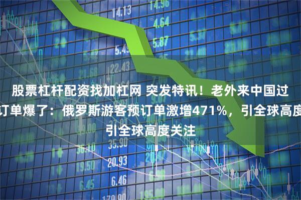 股票杠杆配资找加杠网 突发特讯!老外来中国过年的订单爆了:俄罗斯游客预订单激增471%,引全球高度关注