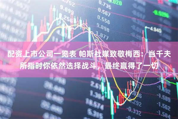 配资上市公司一览表 帕斯社媒致敬梅西：当千夫所指时你依然选择战斗，最终赢得了一切